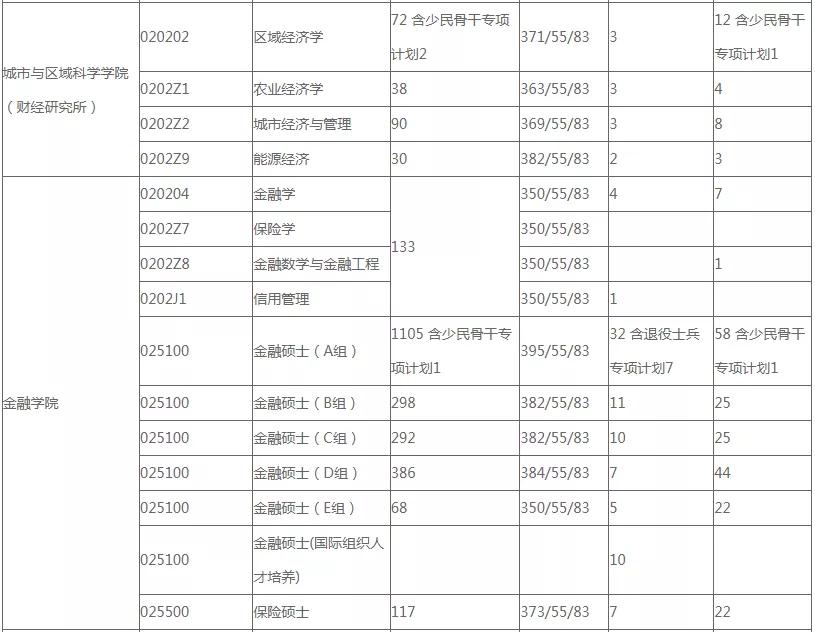 2024年12月 第459页