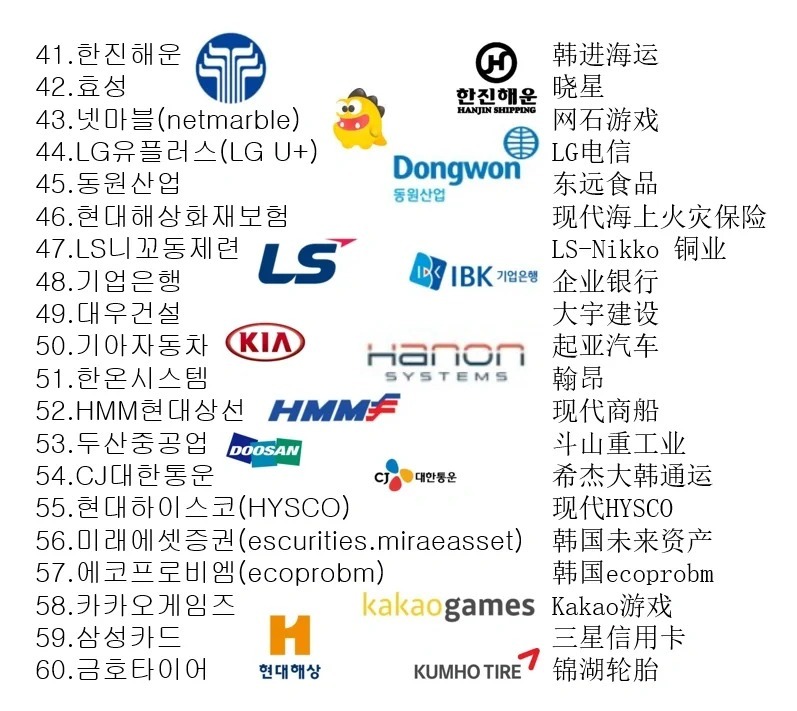 工程咨 第20页