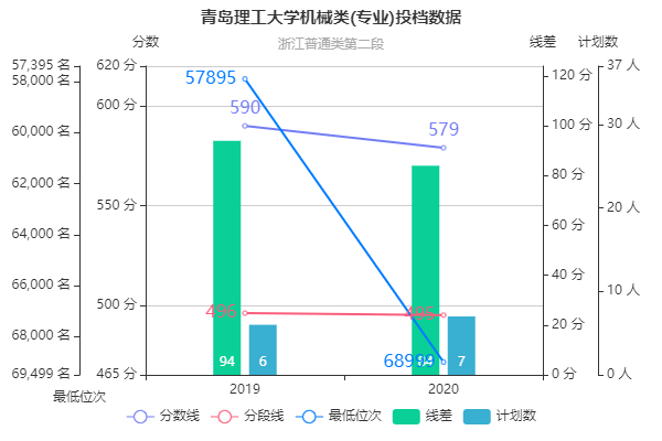 能力的 第21页