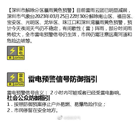 广东深圳预警，先锋城市的安全守护行动